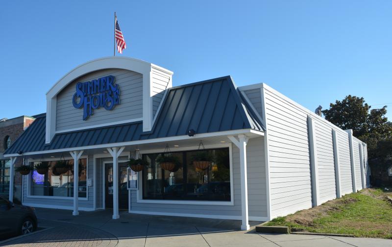 Summer House Rehoboth Beach Delaware: A Complete Guide