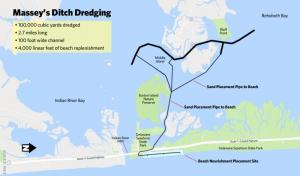 A map of the Massey’s Ditch dredging project, which will move 100,000 cubic yards of sand to the beach north of the Indian River Inlet. CHRISTOPHER D. FOSTER ARTWORK