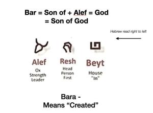 Bara = Son of God, Creator 